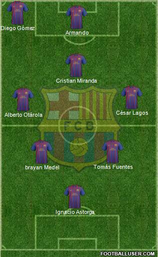 F.C. Barcelona B Formation 2012