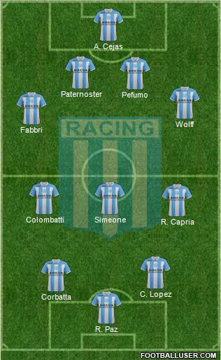 Racing Club Formation 2012