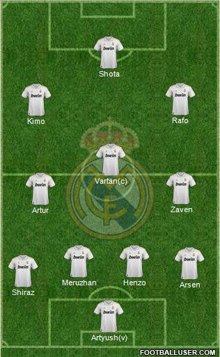 Real Madrid C.F. Formation 2012