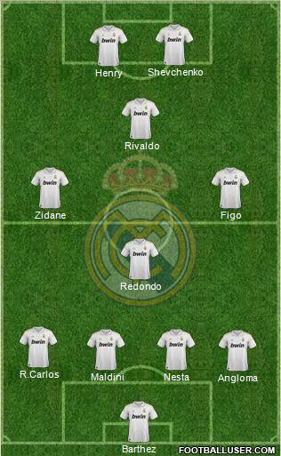 Real Madrid C.F. Formation 2012