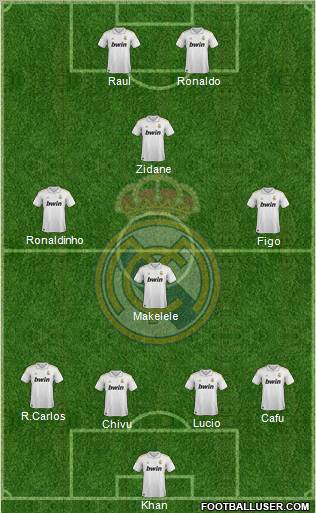 Real Madrid C.F. Formation 2012