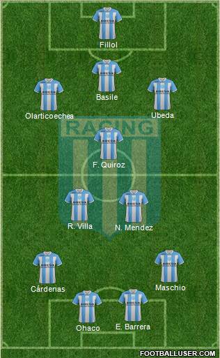 Racing Club Formation 2012