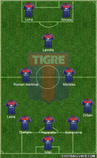 Tigre Formation 2012