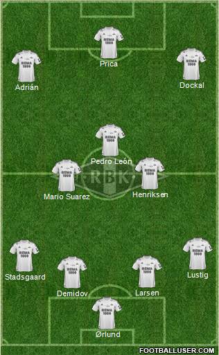 Rosenborg BK Formation 2012