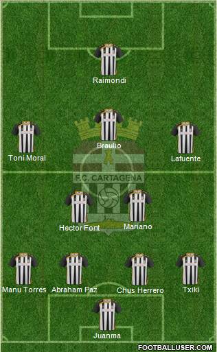 F.C. Cartagena Formation 2012