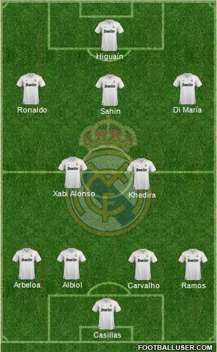 Real Madrid C.F. Formation 2012