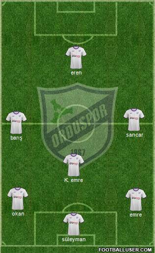 Orduspor Formation 2012