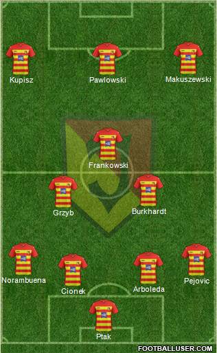 Jagiellonia Bialystok Formation 2012