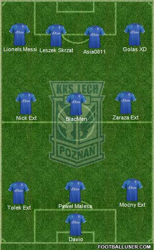 Lech Poznan Formation 2012