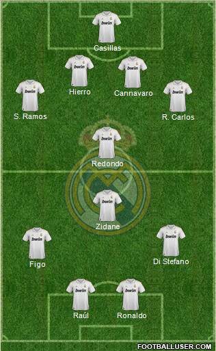 Real Madrid C.F. Formation 2012