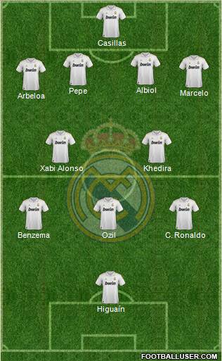 Real Madrid C.F. Formation 2012