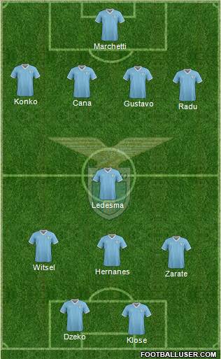 S.S. Lazio Formation 2012