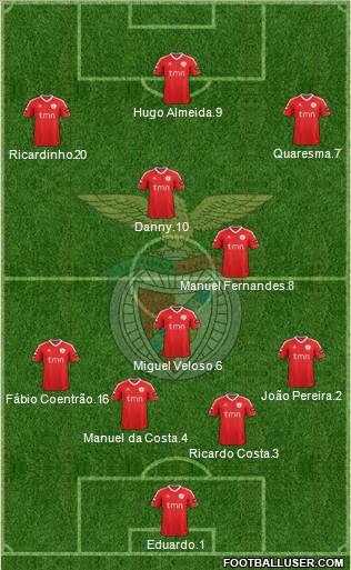 Sport Lisboa e Benfica - SAD Formation 2012