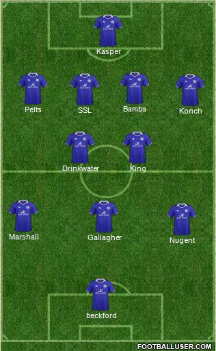 Leicester City Formation 2012