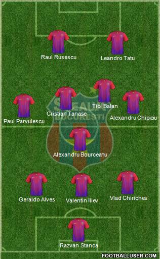 FC Steaua Bucharest Formation 2012