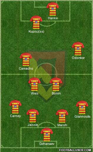 Jagiellonia Bialystok Formation 2012