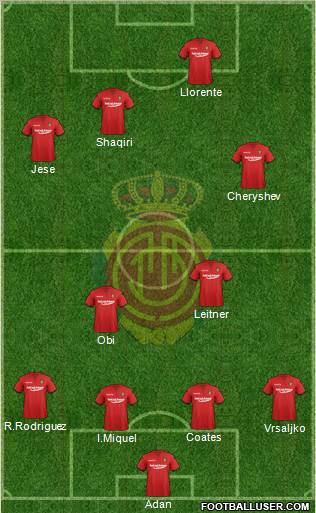 R.C.D. Mallorca S.A.D. Formation 2012