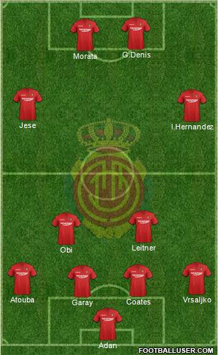 R.C.D. Mallorca S.A.D. Formation 2012