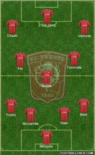 FC Twente Formation 2012