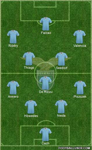 S.S. Lazio Formation 2012