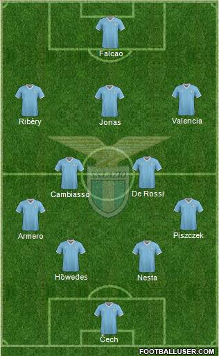 S.S. Lazio Formation 2012