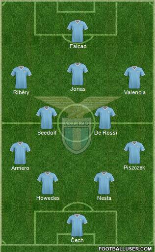 S.S. Lazio Formation 2012