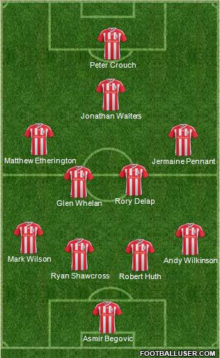 Stoke City Formation 2012