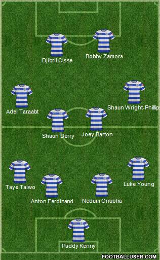 Queens Park Rangers Formation 2012