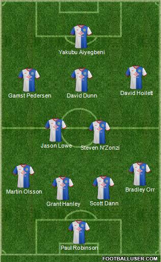 Blackburn Rovers Formation 2012