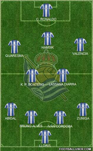 Real Sociedad S.A.D. Formation 2012