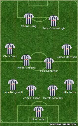 West Bromwich Albion Formation 2012