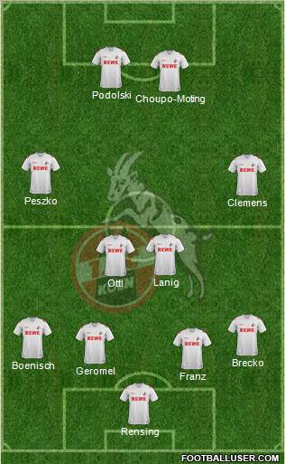 1.FC Köln Formation 2012