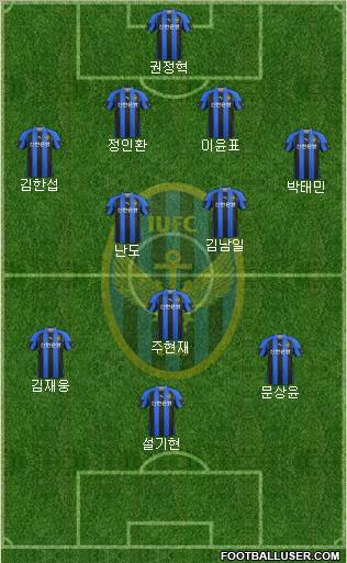 Incheon United Formation 2012