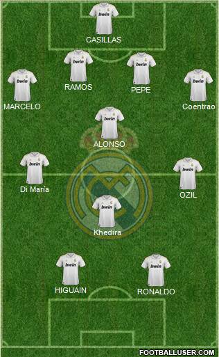 Real Madrid C.F. Formation 2012