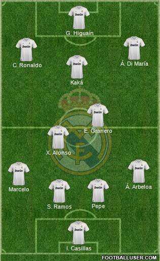 Real Madrid C.F. Formation 2012