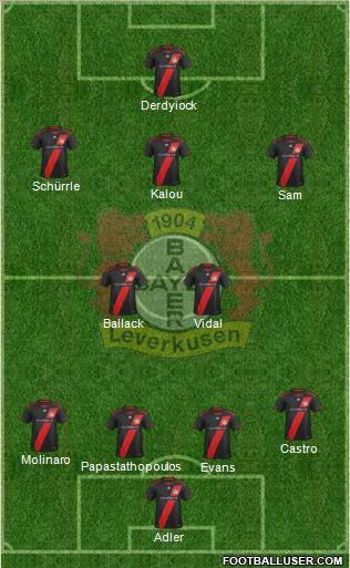 Bayer 04 Leverkusen Formation 2012