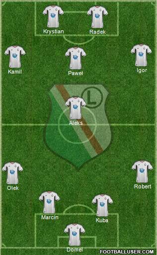 Legia Warszawa Formation 2012