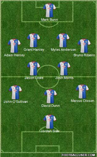 Blackburn Rovers Formation 2012