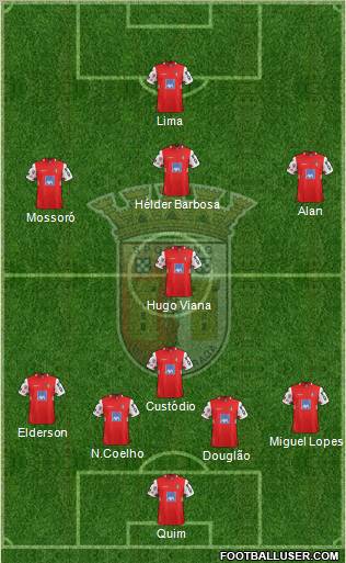 Sporting Clube de Braga - SAD Formation 2012