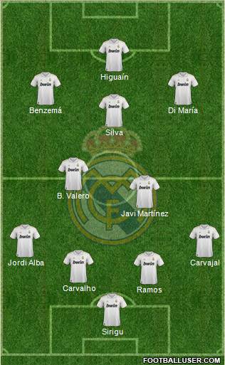 Real Madrid C.F. Formation 2012