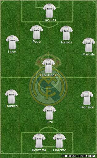 Real Madrid C.F. Formation 2012