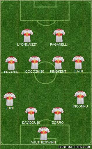 New York Red Bulls Formation 2012