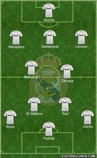 Real Madrid C.F. Formation 2012