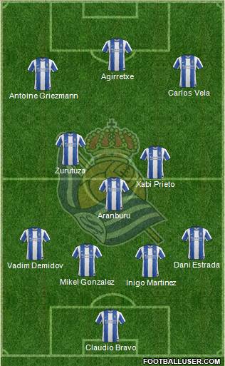 Real Sociedad S.A.D. Formation 2012