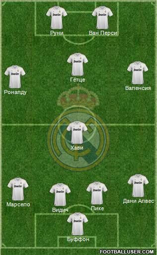 Real Madrid C.F. Formation 2012