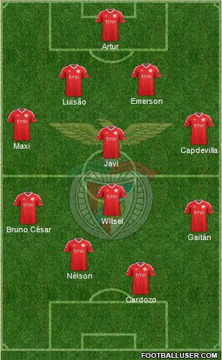 Sport Lisboa e Benfica - SAD Formation 2012