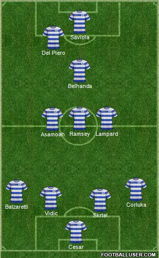 Queens Park Rangers Formation 2012