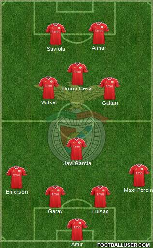 Sport Lisboa e Benfica - SAD Formation 2012