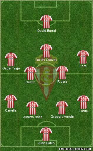 Real Sporting S.A.D. Formation 2012