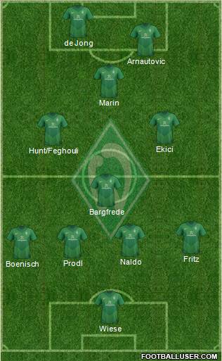 Werder Bremen Formation 2012